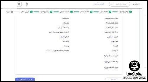 شرایط خرید خط تلفن ثابت